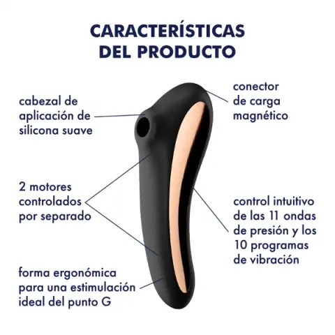 Imagen Satisfyer Dual kiss negro 3