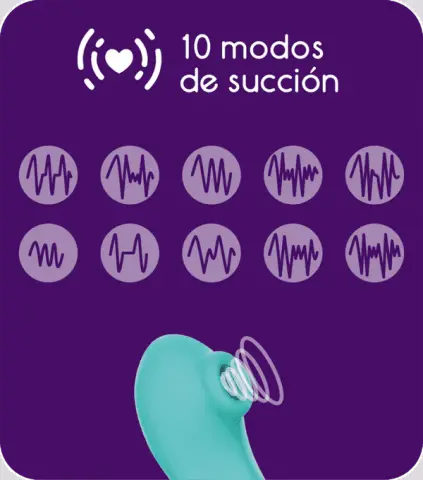 Imagen Succionador Nix Getlov 2