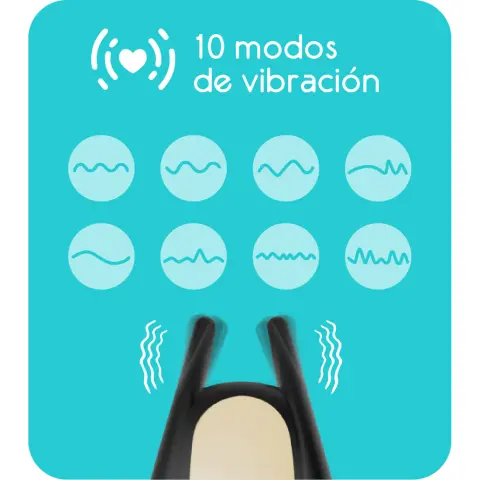 Imagen Anillo  vibrador recargable Eros Getlov 2