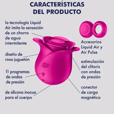 Imagen Succionador Satisfyer Pro 2 Modern Blossom 4